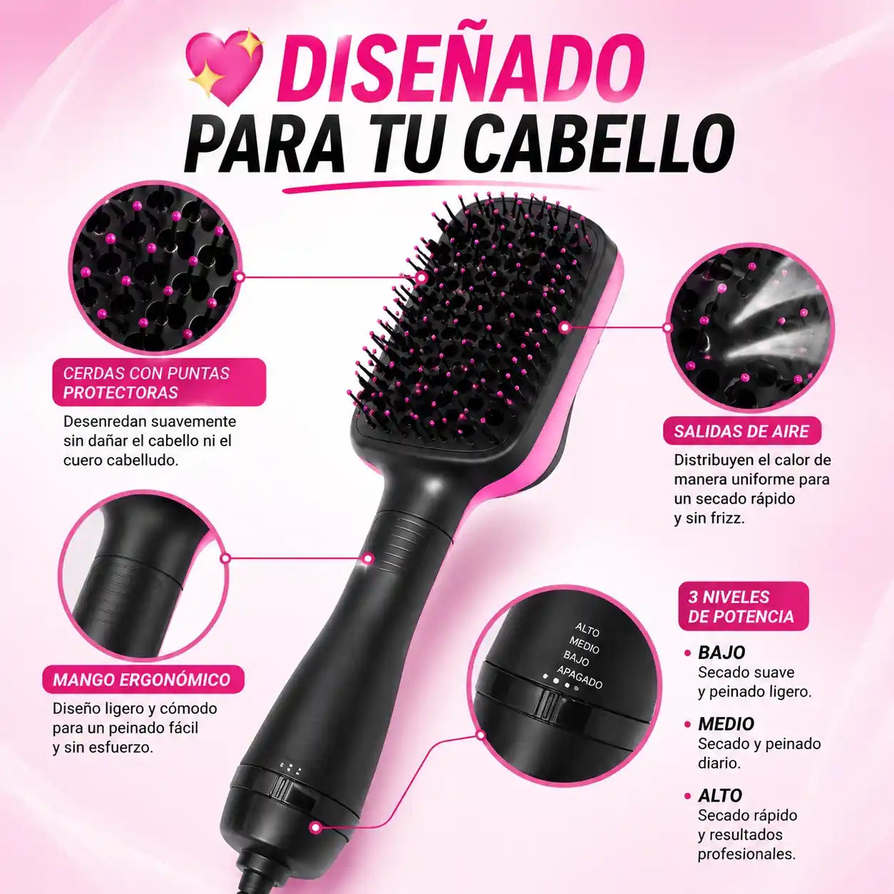 Cabello liso, seco y sin frizz en 10 minutos sin dañarlo