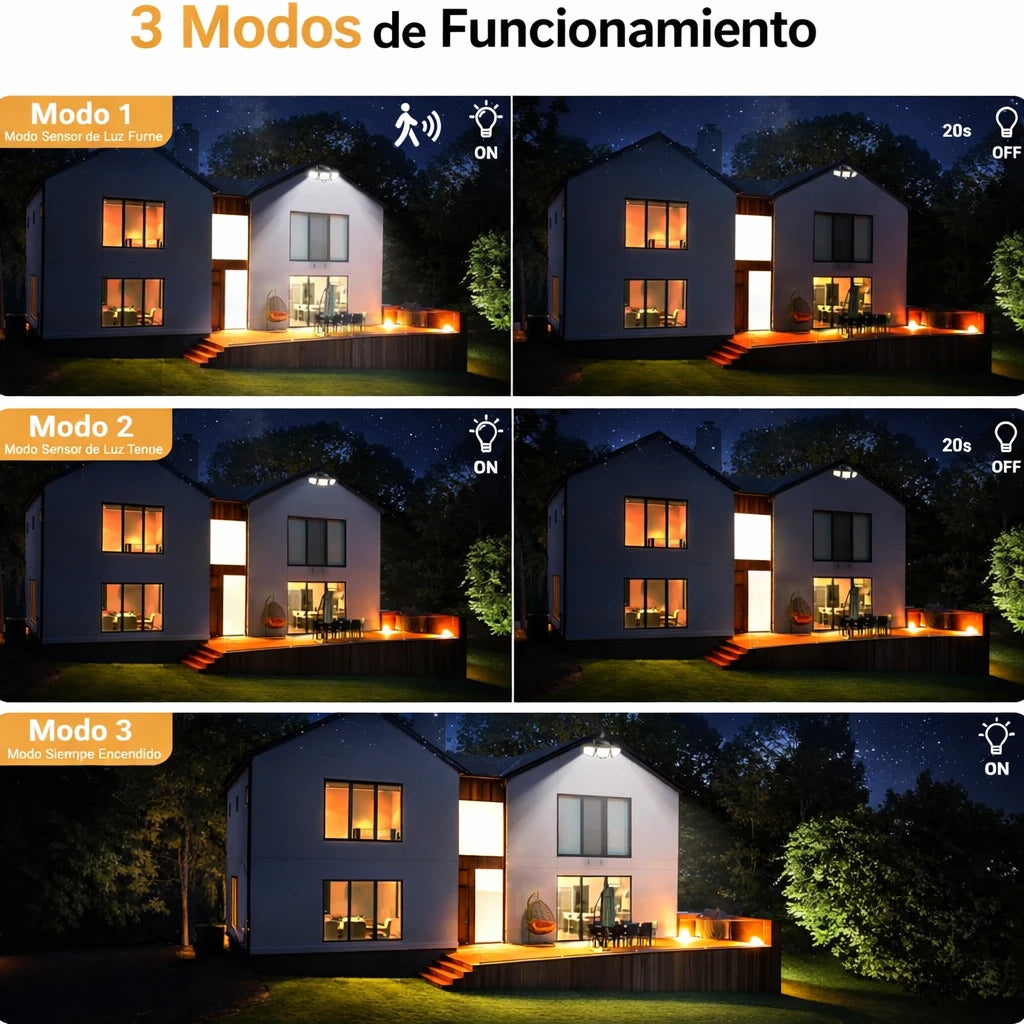 🔦 Seguridad automática para tu hogar sin pagar electricidad.
