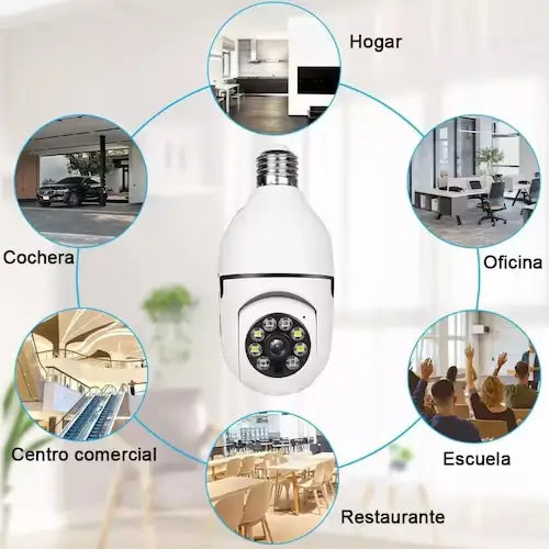 CAMARA DE ALTA SEGURIDAD CON VISION 360º🔄👀