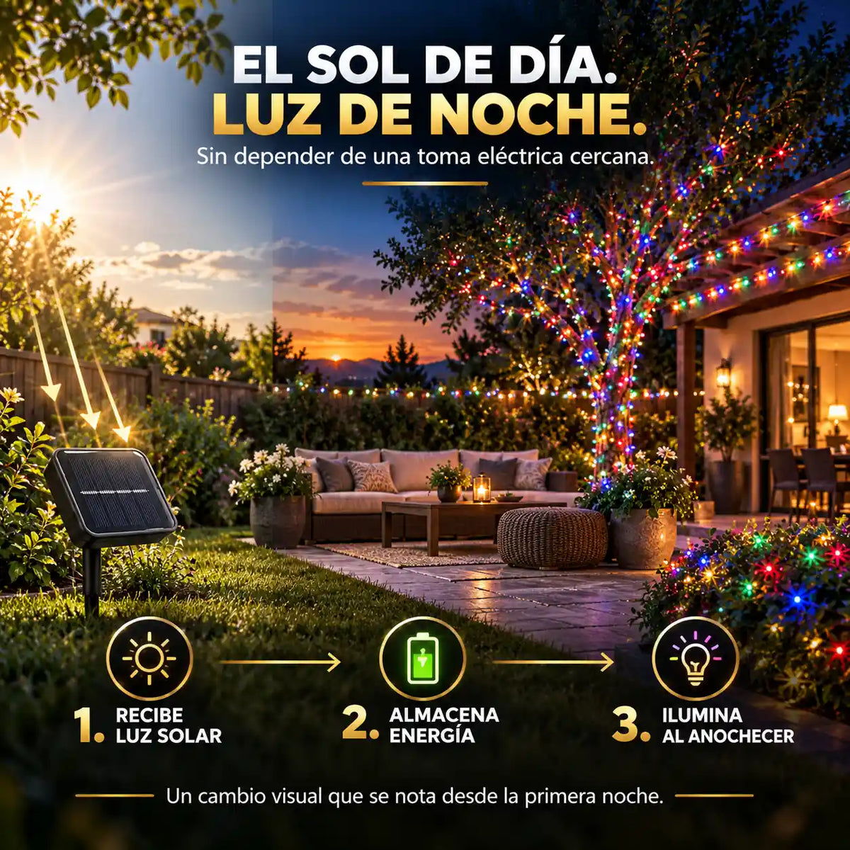 El jardín que soñabas se enciende solo, cada noche, sin gastar ni un centavo en luz