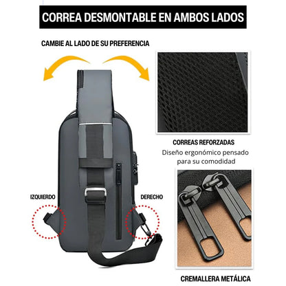 SecureX- Mochila Antirobo USB
