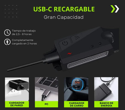 🌧️ LINTERNA XRP IMPERMEABLE Y RECARGABLE 🔋